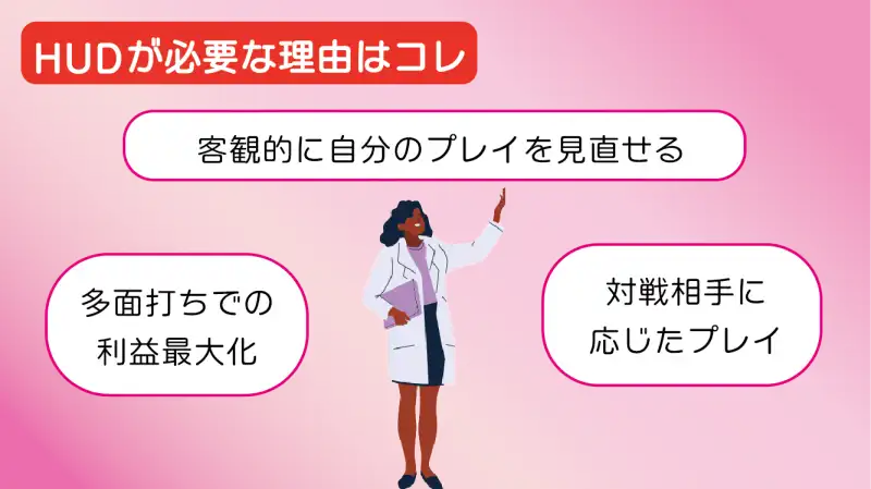 ホールデムマネージャー　必要な理由