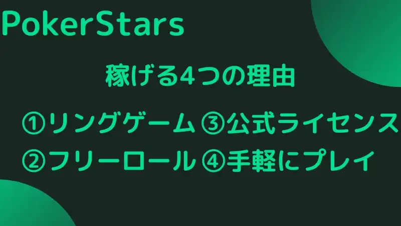 PokerStars(ポーカースターズ)　稼げる理由