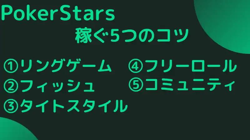 PokerStars(ポーカースターズ)　稼ぐコツ