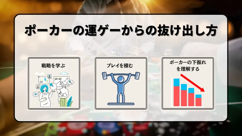 ポーカー 運ゲー