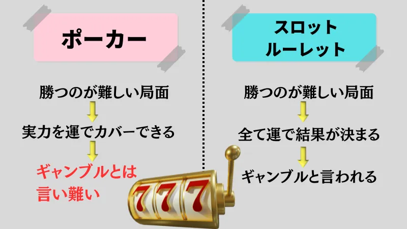 ポーカー 運ゲー