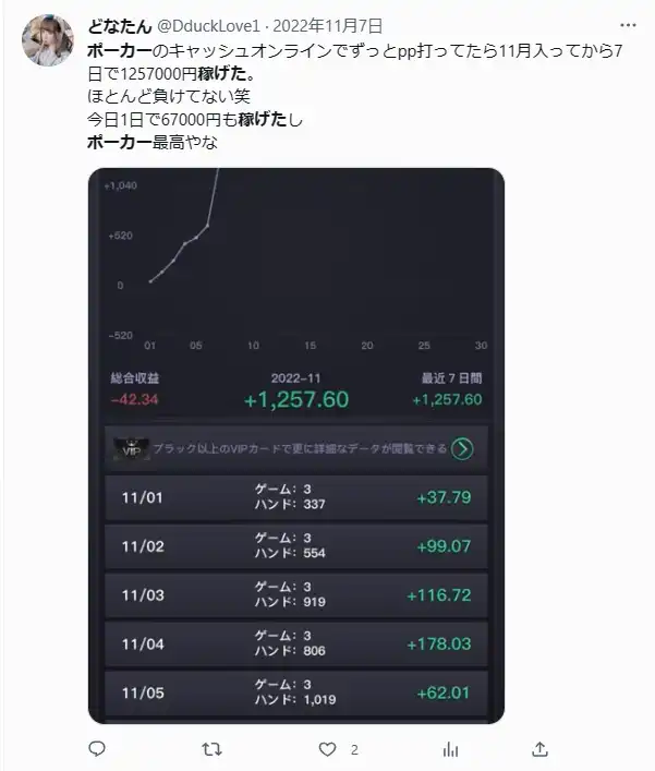 オンラインポーカーアプリの評判