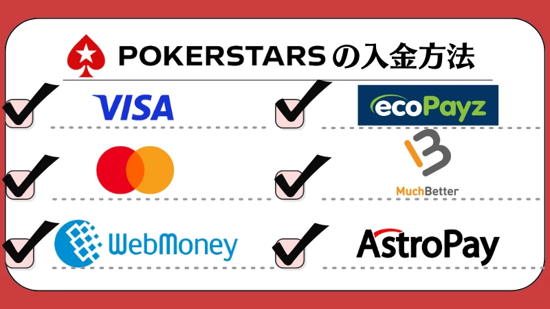 ポーカースターズ 入金方法