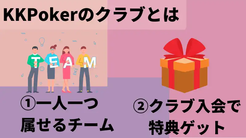 kkポーカー　クラブ　ランキング