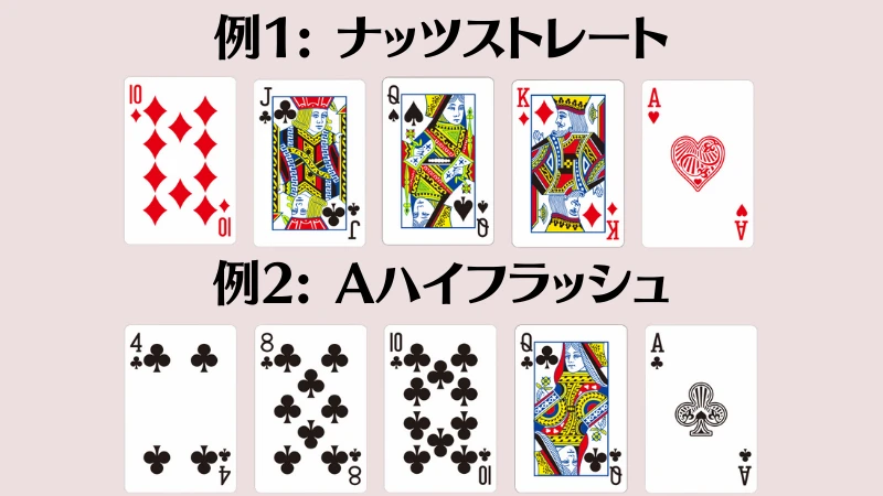 ポーカー　役　強さ