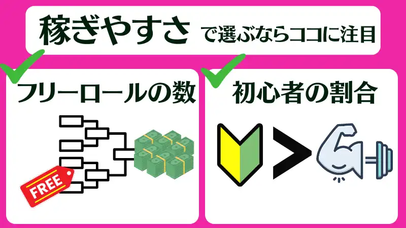 オンラインポーカー　選び方