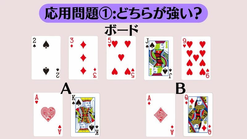 ポーカー　役　強さ