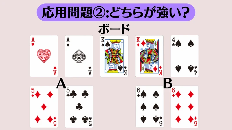 ポーカー　役　強さ