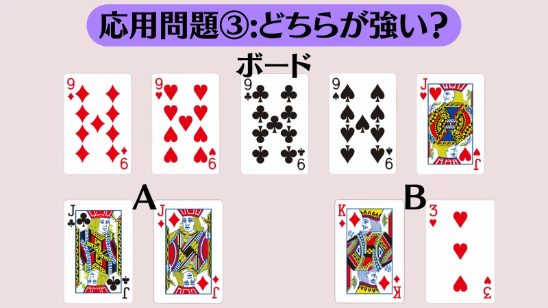 ポーカー　役　強さ