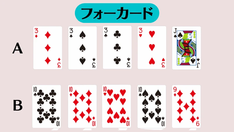 ポーカー　役　強さ