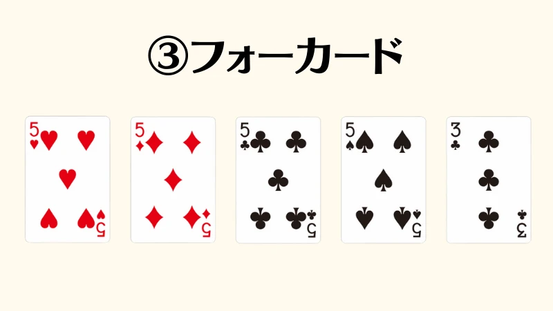 ポーカー　役　強さ