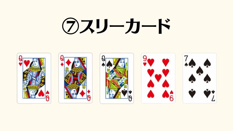 ポーカー　役　一覧表