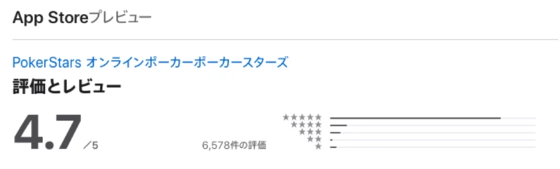 ポーカースターズ　評価