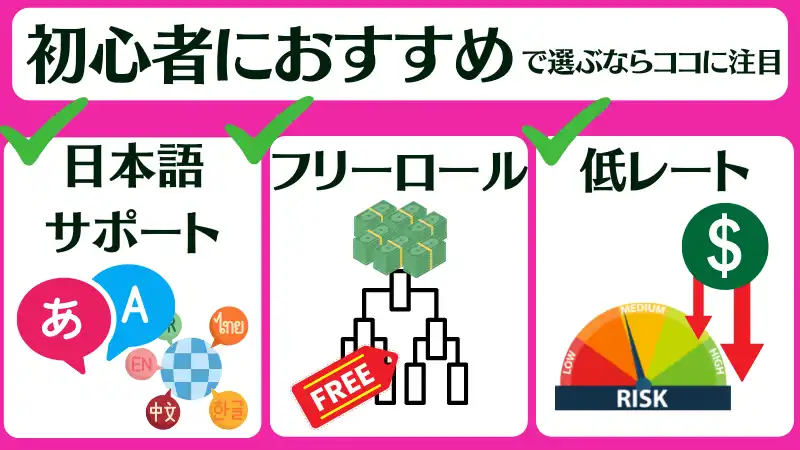 オンラインポーカー　選び方