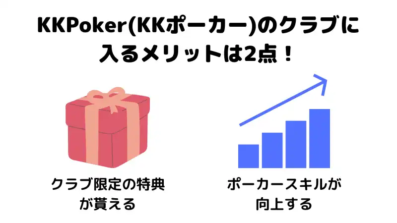 kkポーカー　クラブ　ランキング