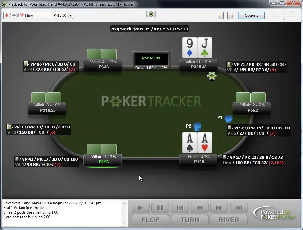 pokertracker