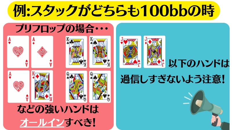 オールイン　ポーカー　例