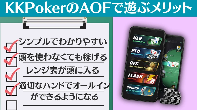 オールイン　ポーカー KKPoker