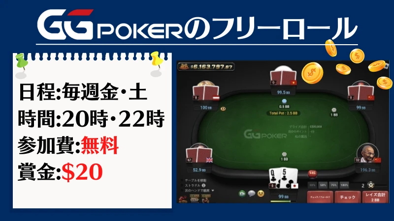 GGPoker GGポーカー フリーロール
