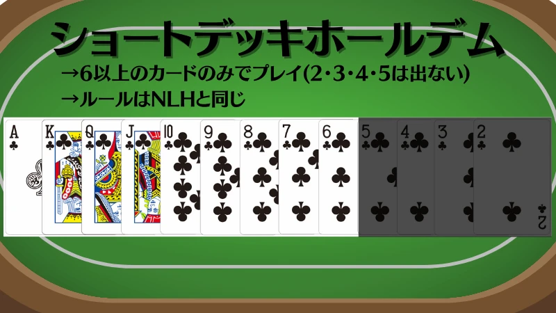 ポーカー　種類　ショートデッキホールデム
