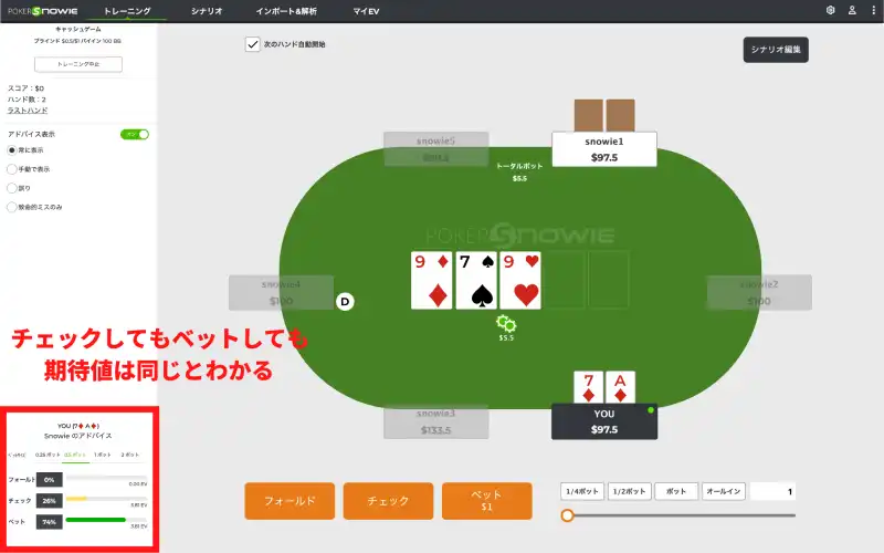pokersnowie