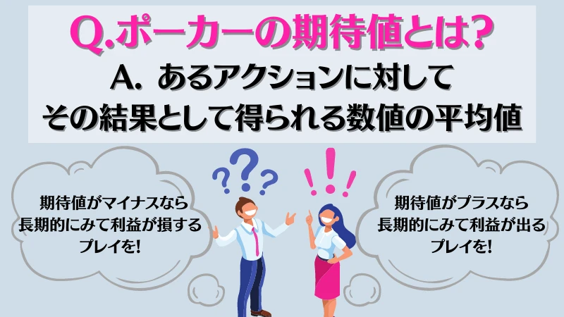 ポーカー　期待値