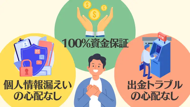 kkpoker　おすすめ理由