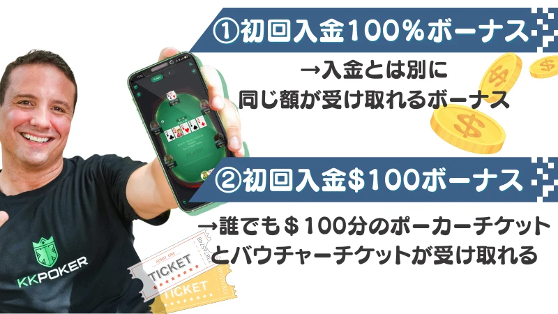 KKPoker KKポーカー　初回　入金　ボーナス