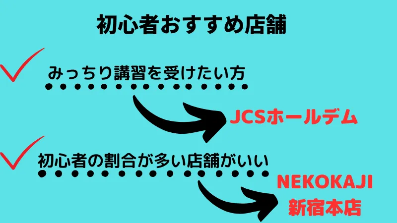 ポーカー 新宿