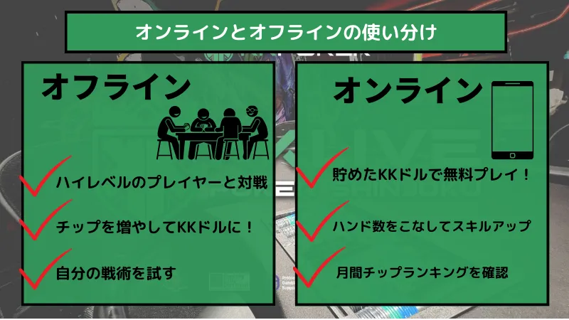 ポーカー 新宿