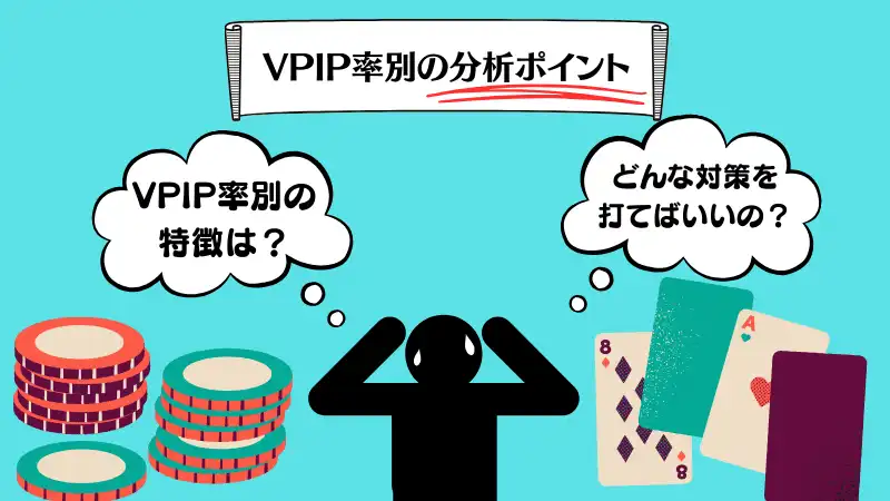VPIP 