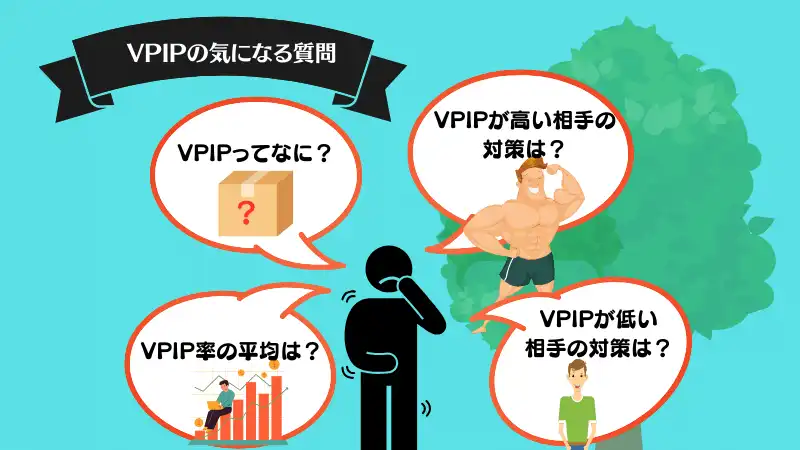 VPIP 