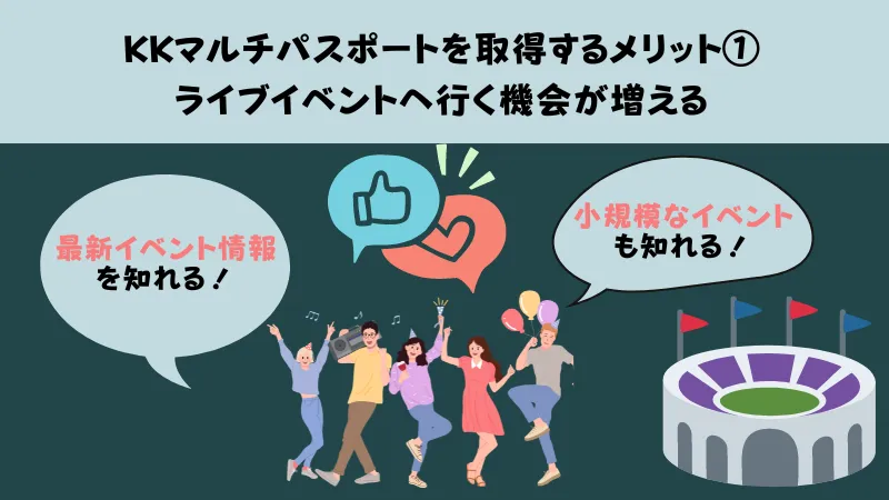 KK マルチパスポート