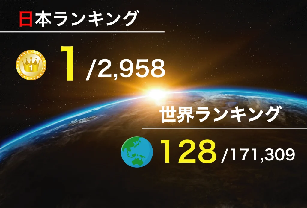 全国のポーカープレイヤーが集結